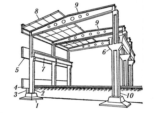 Промышленное здание с железобетонным каркасом (схема)