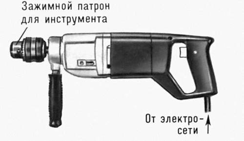 Прямая сверлильная электрическая машина