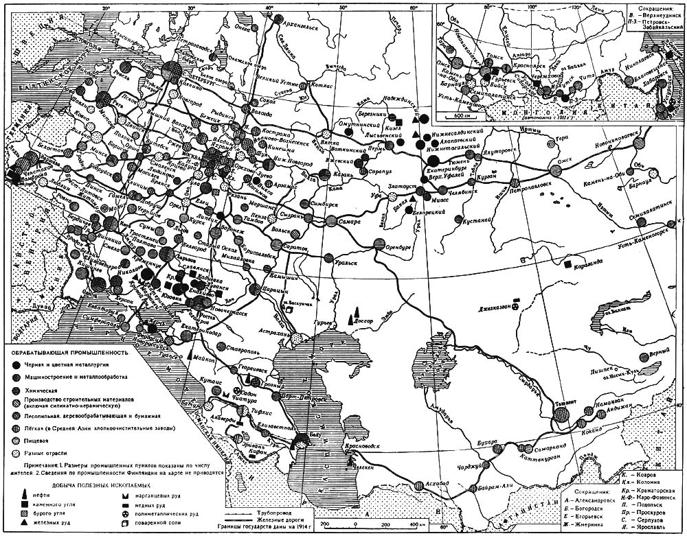 Промышленность России в 1913 г.