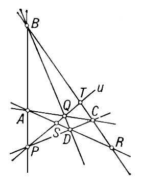 Проективная геометрия. Рис.