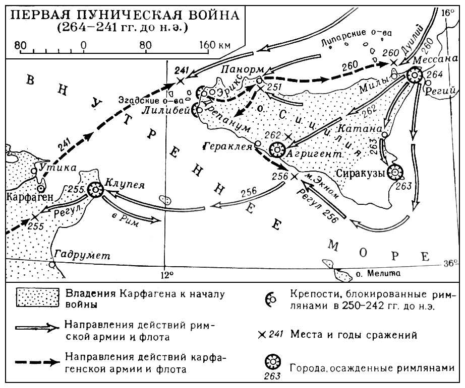 Пунические войны. Рис.