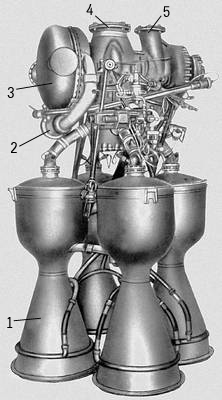 Ракетный двигатель