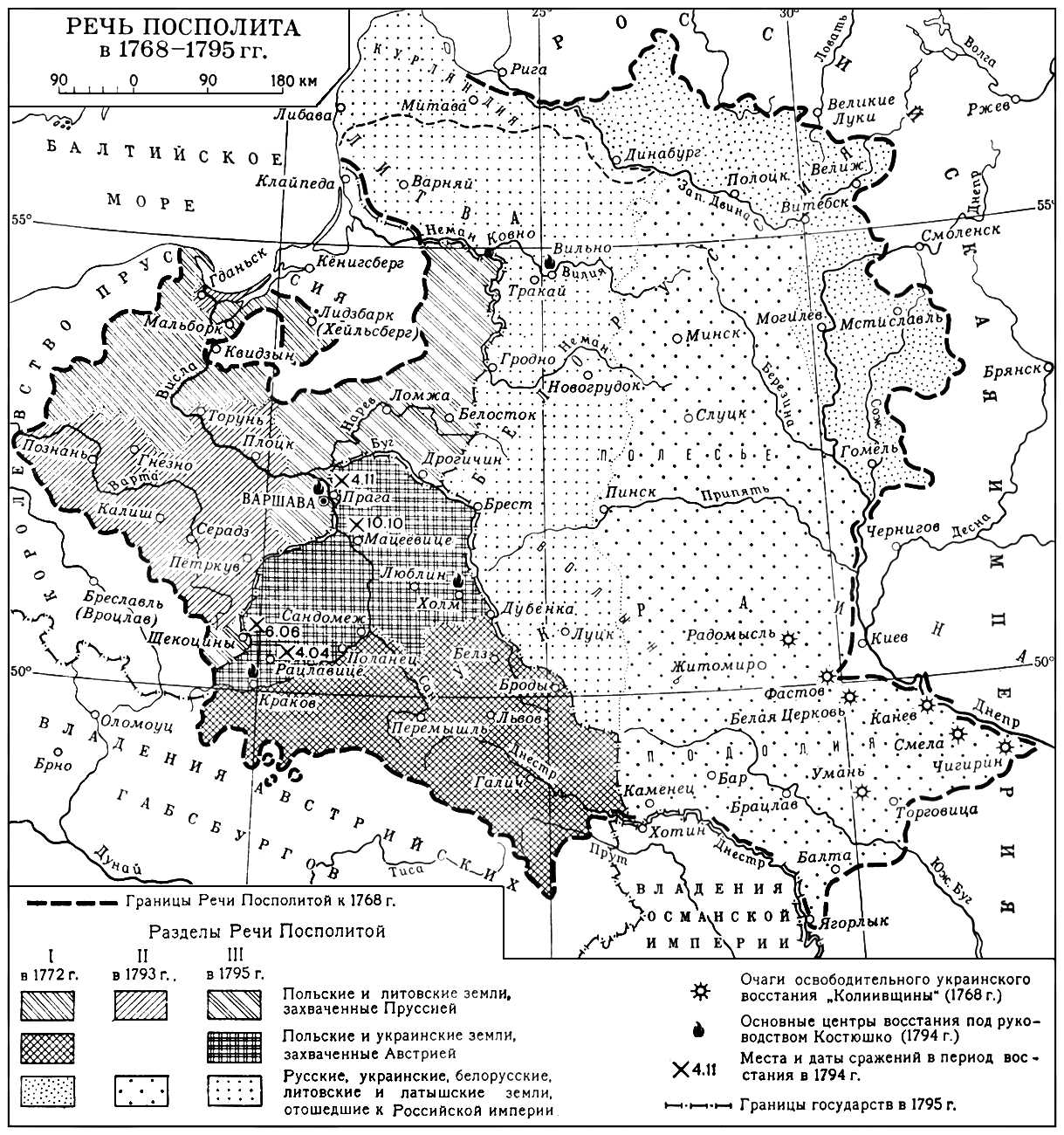 Речь Посполита. 1768—1795 гг.