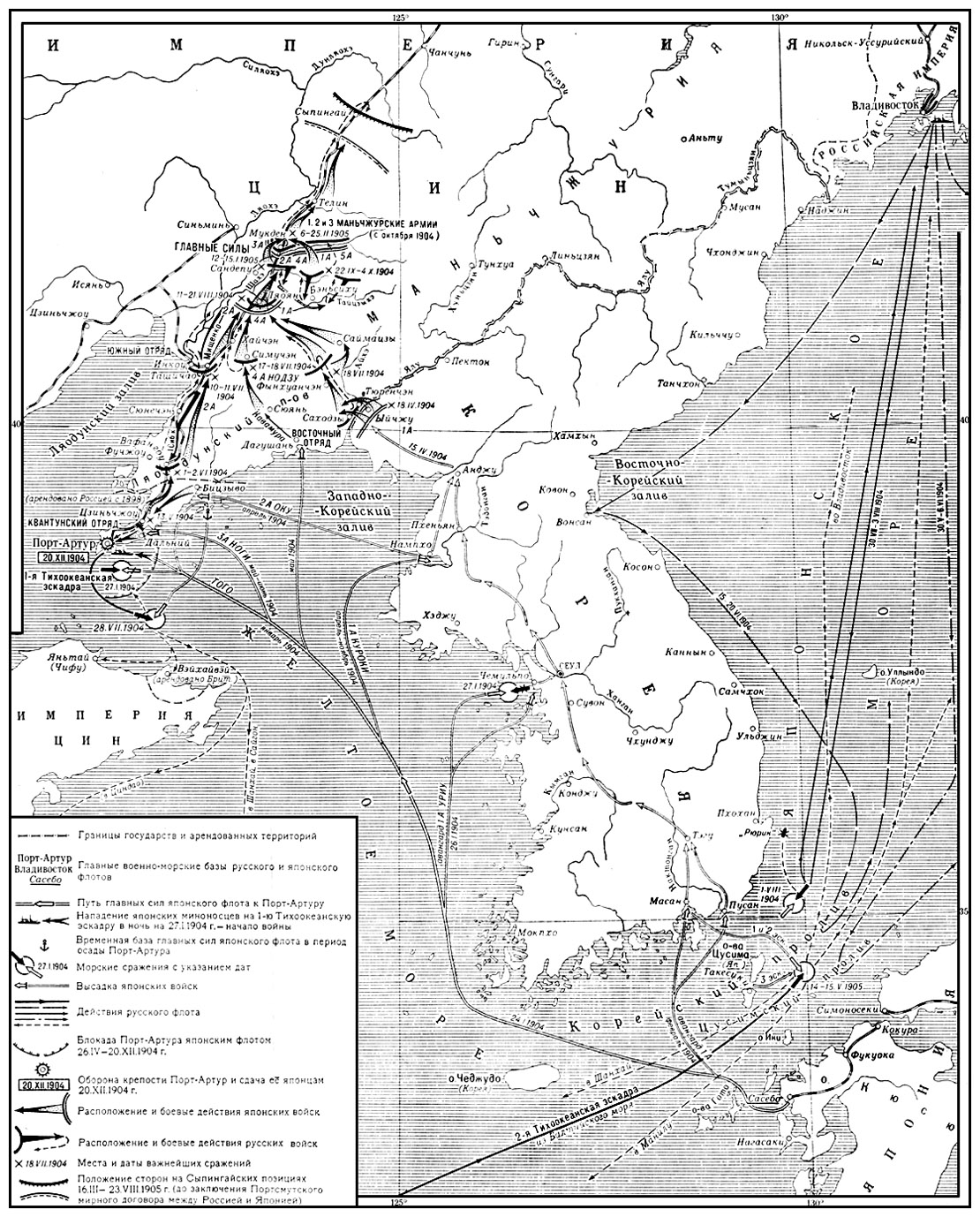 Русско-японская война 1904—1905 гг.