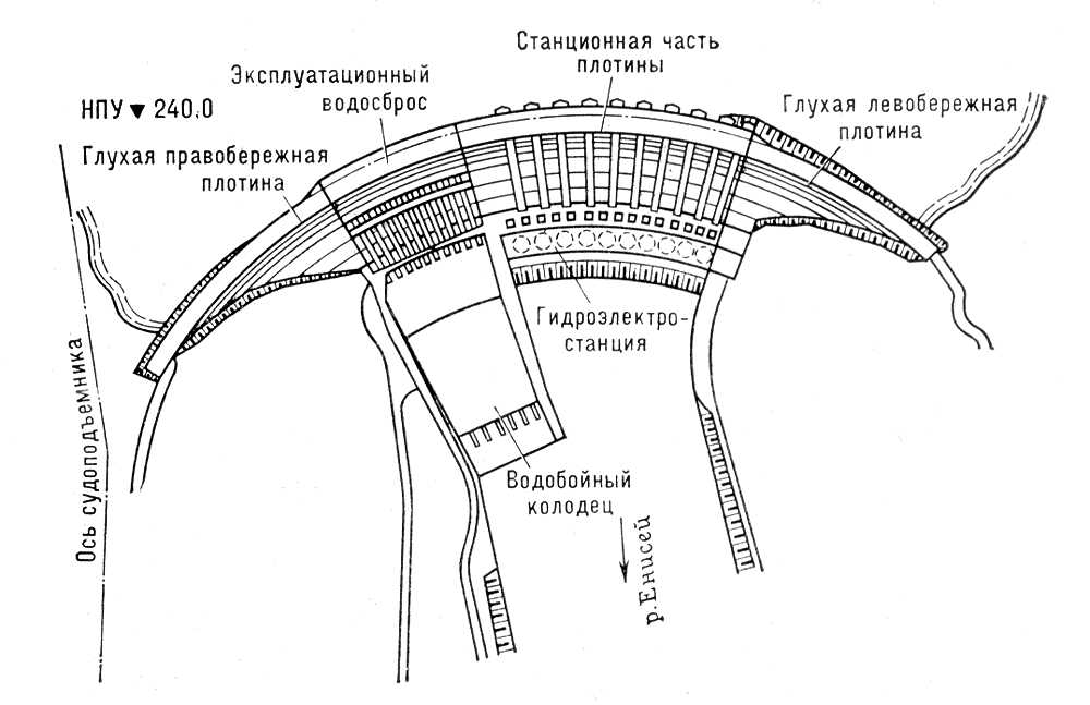 Саянский гидроузел (план)