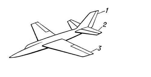 Самолёт нормальной схемы