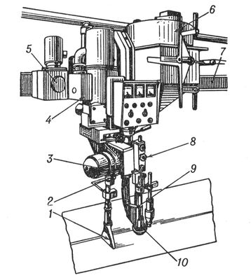 Сварочный автомат для дуговой сварки