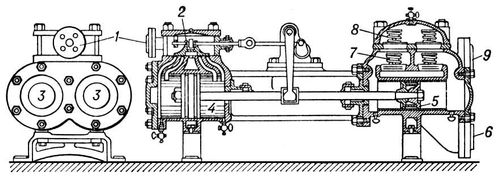 Сдвоенный паровой насос
