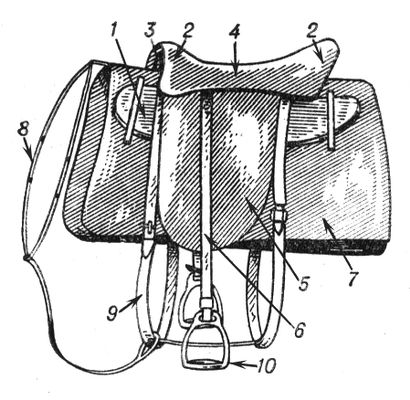Седло строевое