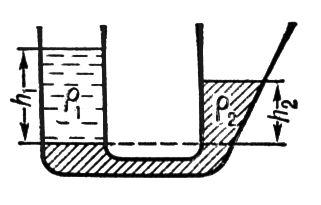 Сообщающиеся сосуды. Рис.