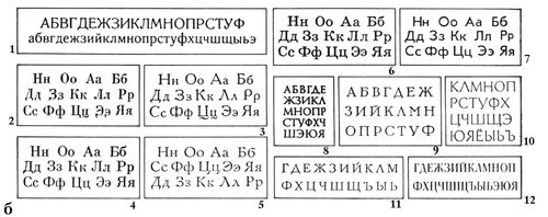 Современные русские шрифты и гарнитуры (образцы)