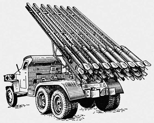 Советская реактивная система БМ-13