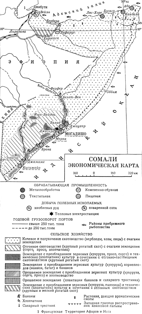 Сомали (экономическая карта)