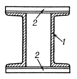 Составной стержень из двух металлических профилей (поперечное сечение)