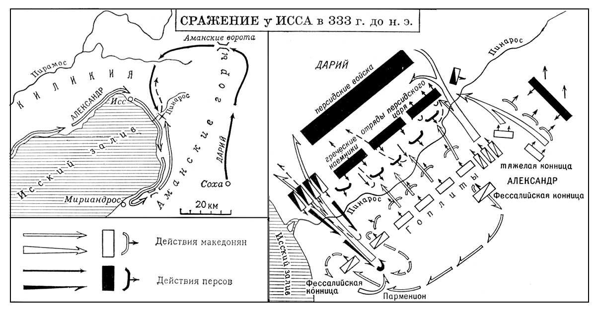 Сражение у Исса