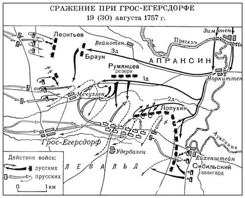 Сражение при Грос-Егерсдорфе