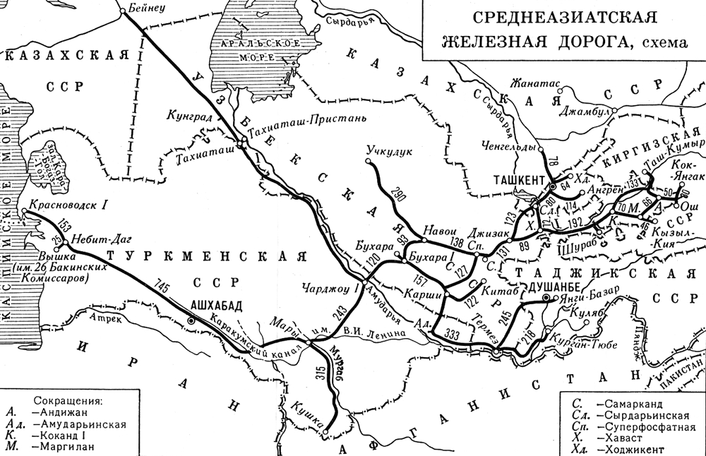 Среднеазиатская железная дорога