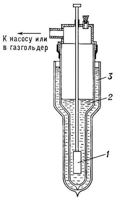 Стеклянный гелиевый криостат