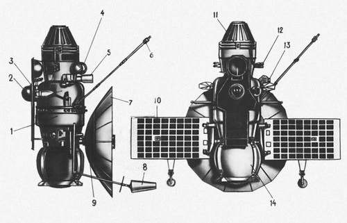 Станция «Венера-4». Общий вид