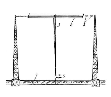 Т-образная антенна длинных волн