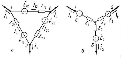 Треугольник и звезда соединения элементов электрических цепей