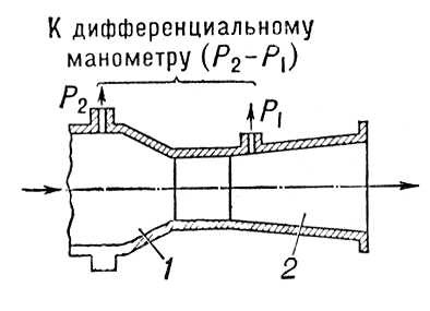 Труба Вентури