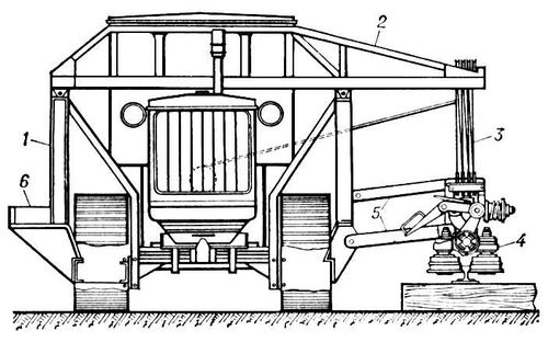 Турнодозер на базе гусеничного трактора (схема)