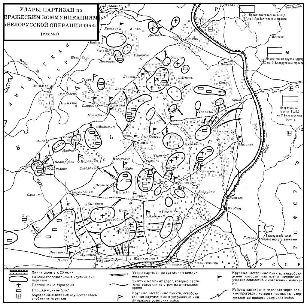 Удары партизан в Белорусской операции