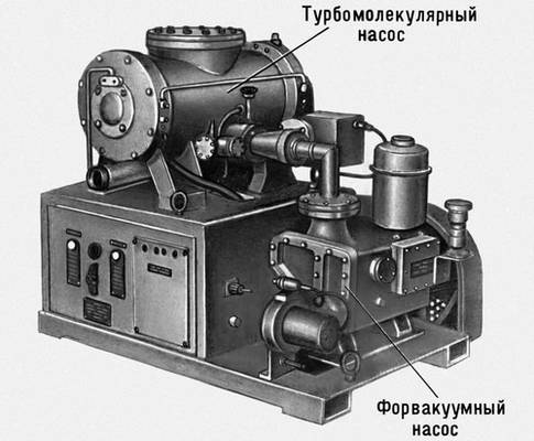 Установка турбомолекулярного насоса с форвакуумным механическим насосом