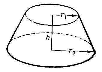 Усечённый конус. Рис.