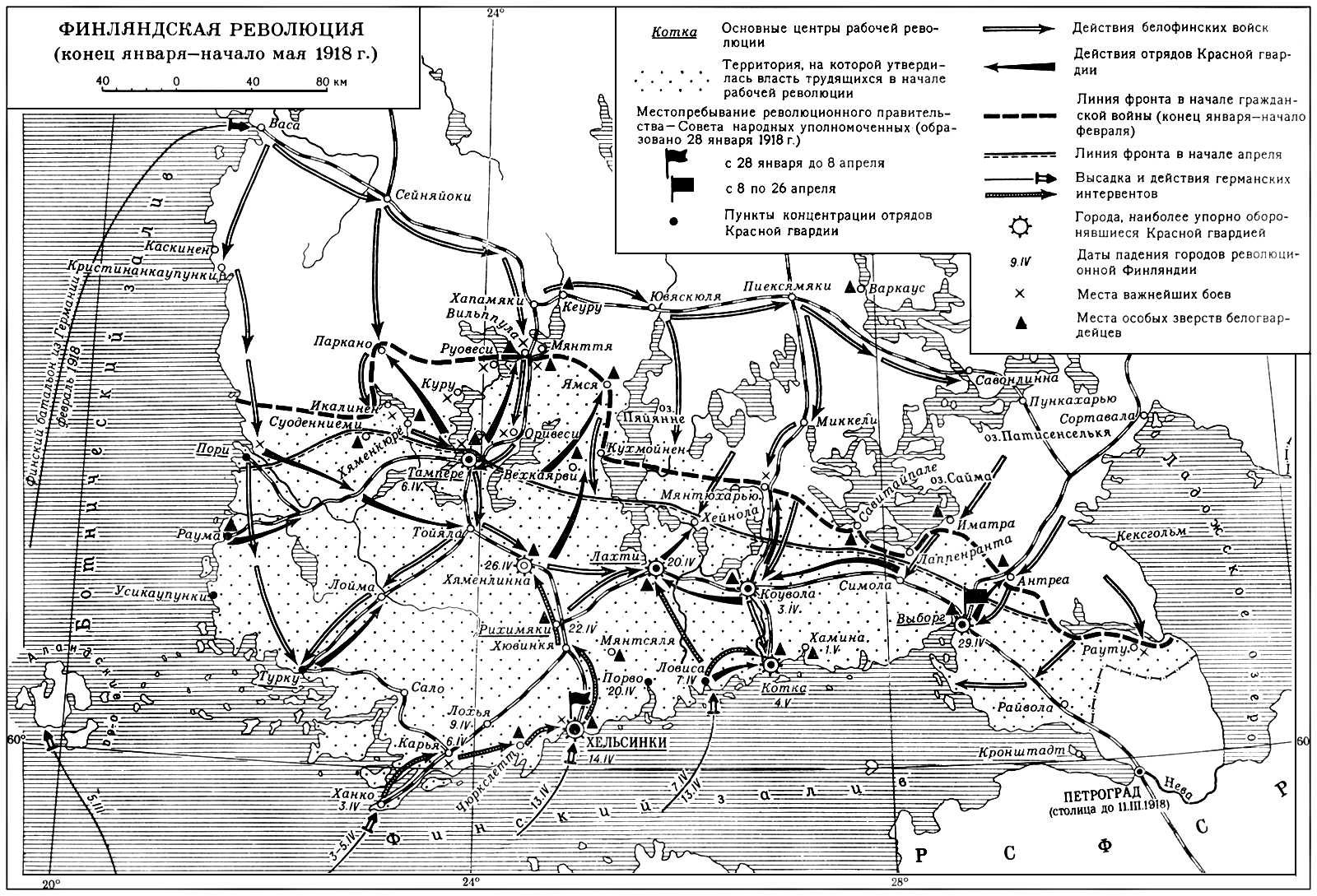 Финляндская революция 1918