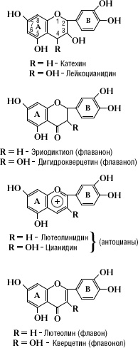 Флавоноиды