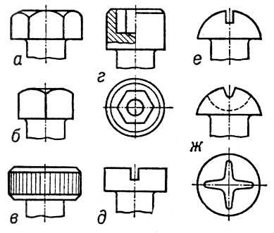 Формы головок крепёжных винтов