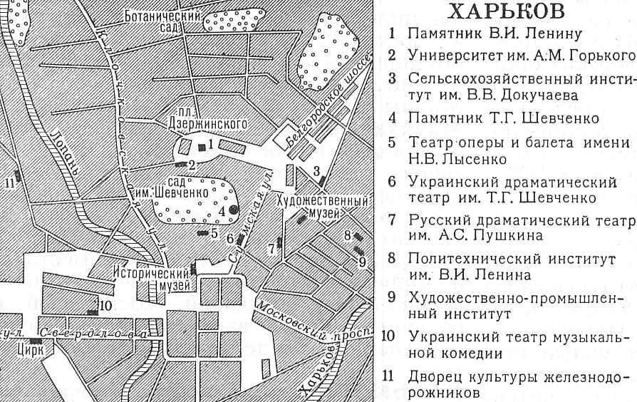 Харьков (план)