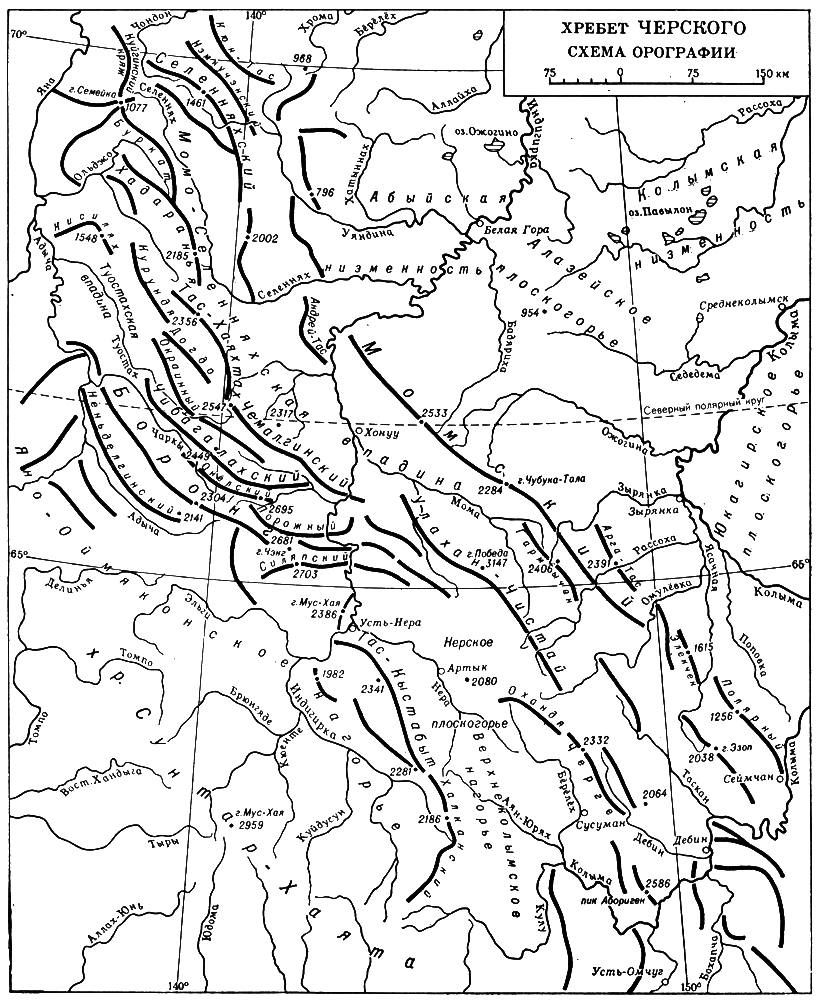 Хребет Черского (схема орографии)