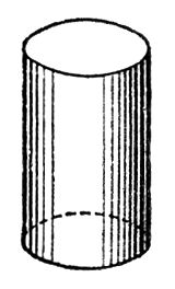 Цилиндр. Рис.