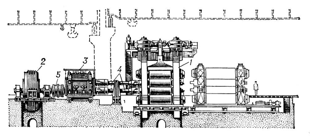 Четырехвалковый стан для прокатки листов