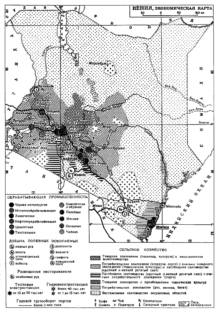 Экономическая карта (Кения)
