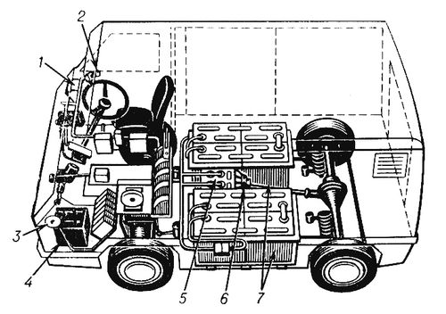 Электромобиль НИИАТ (схема устройства)