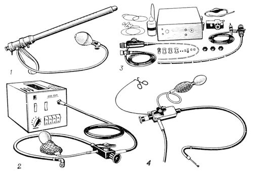 Эндоскопы