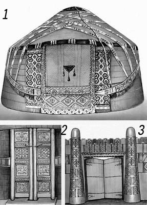 Юрта (Каракалпакская АССР)