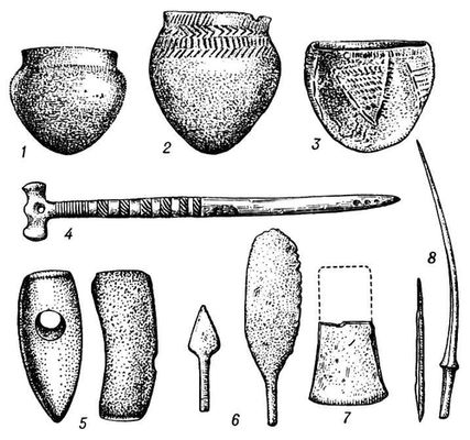 Ямная культура. Предметы. (поздний этап)