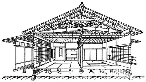 Японский жилой дом (схема конструкции)